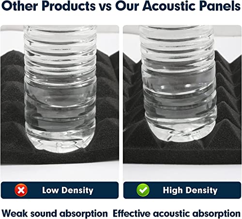 YGM Acoustic Foams® Pyramid Acoustic