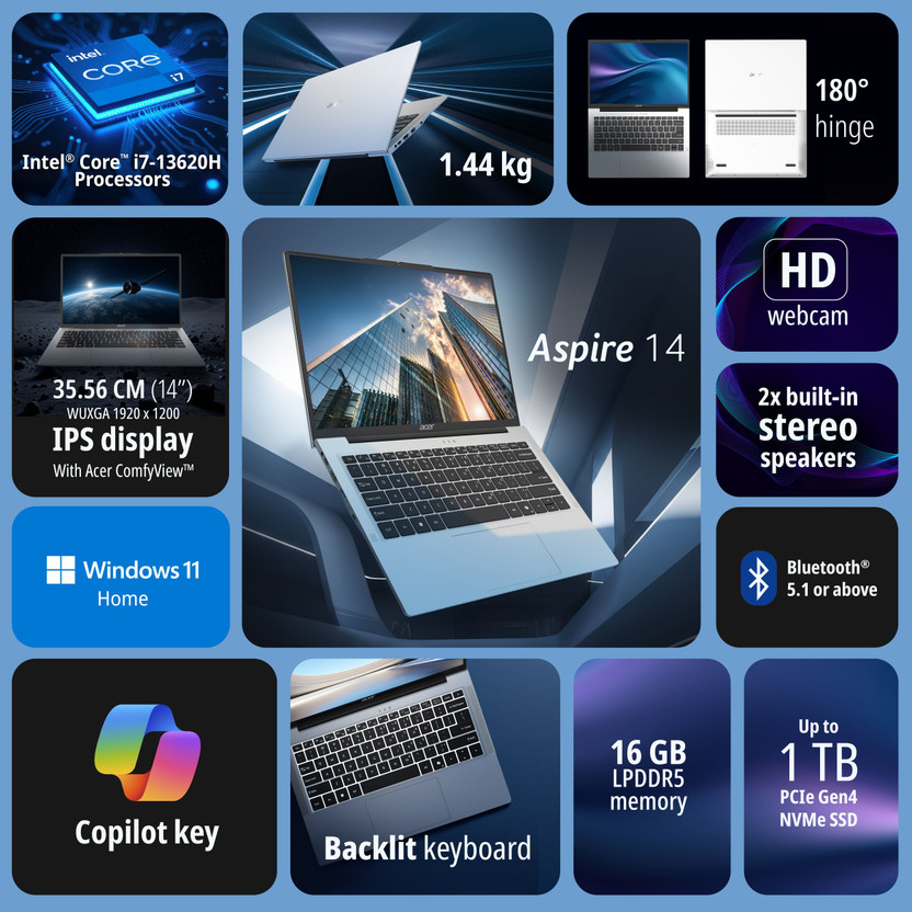 Acer Aspire 14 (i5 14th Gen) Intel Core 5 - (16 GB/512 GB SSD/Win - Image 2