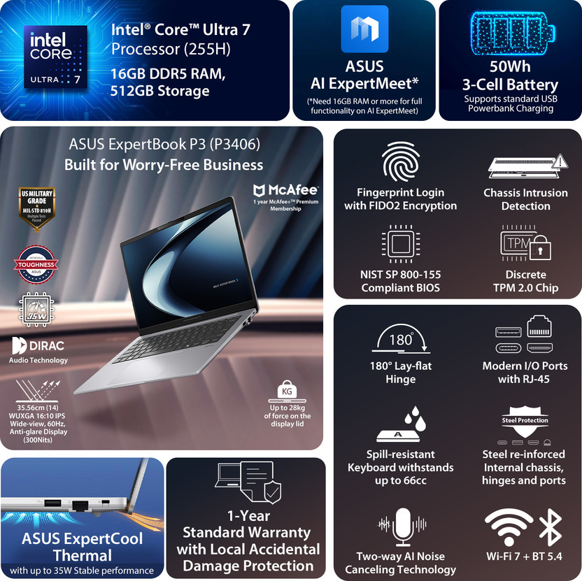 ASUS ExpertBook P3 with AI PC IR Cam 1 Yr ADP Intel Core Ultra 7 - Image 2