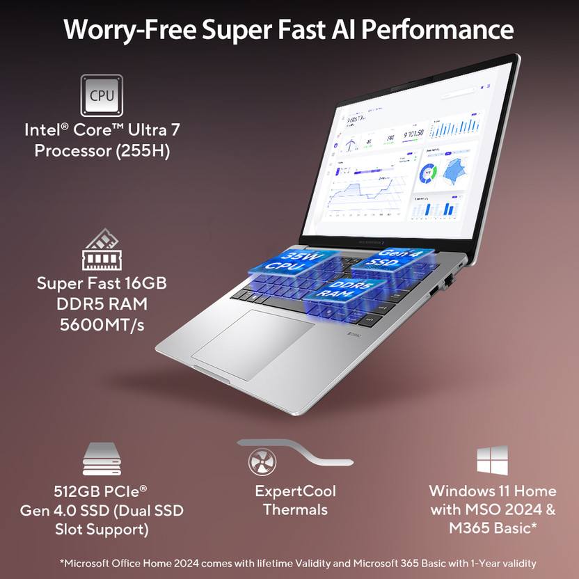 ASUS ExpertBook P3 with AI PC IR Cam 1 Yr ADP Intel Core Ultra 7 - Image 3