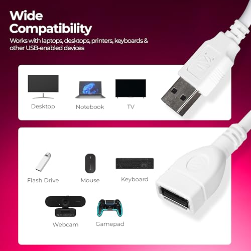 Zebronics USB Extension Cable, 3