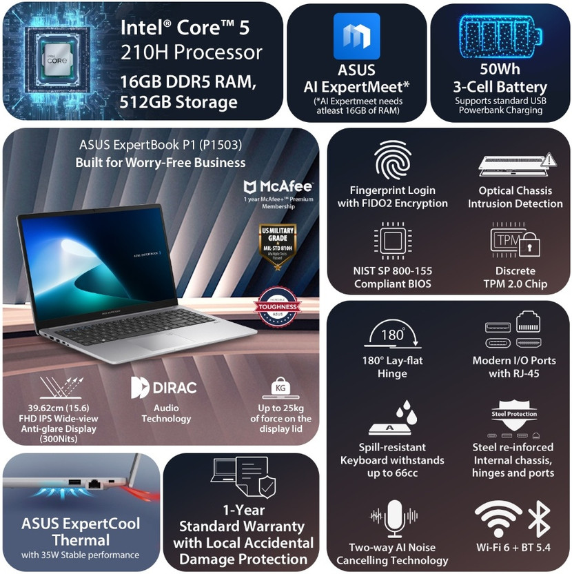 ASUS ExpertBook P1 with 1 Yr ADP (i5 14th Gen) Intel Core 5 210H - Image 2