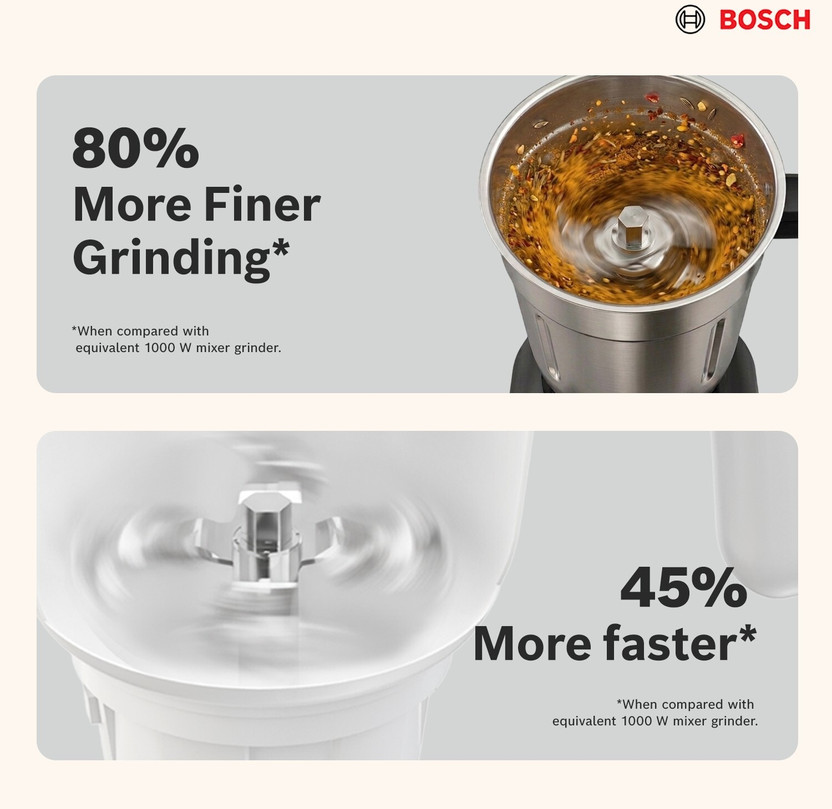 BOSCH Pro 1000 W Mixer Grinder (MG8714C4KI | 4 Jars | Black) - Image 4