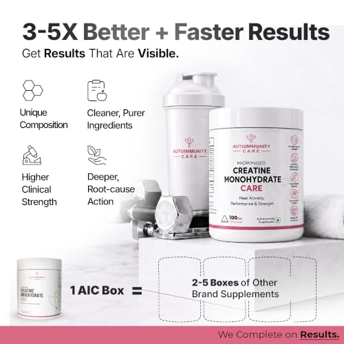 Autoimmunity Care Creatine Monohydrate Care
