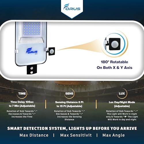 Forus 40W LED Street Light