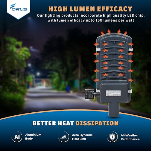 Forus 40W LED Street Light