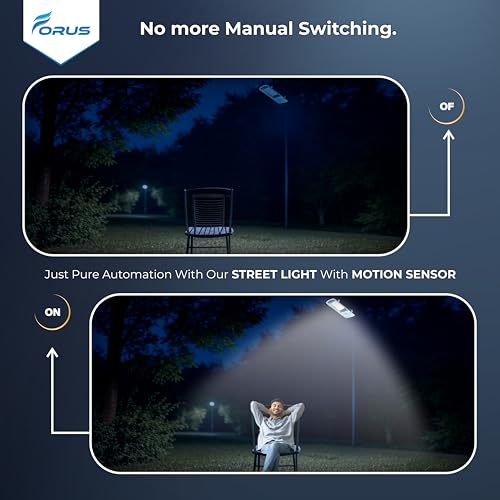 Forus 40W LED Street Light