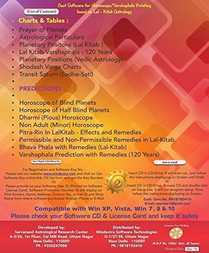 Mindsutra Software Technologies E-Lal Kitab