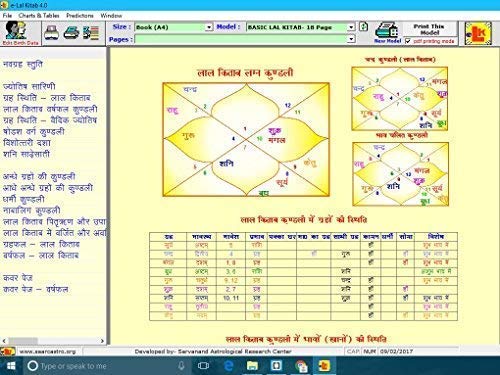 Mindsutra Software Technologies E-Lal Kitab