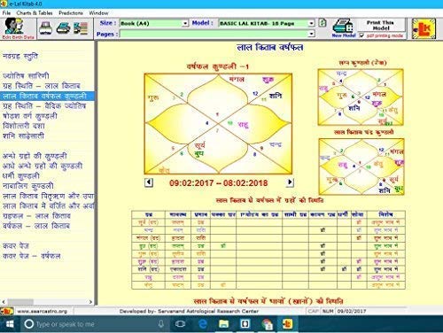Mindsutra Software Technologies E-Lal Kitab