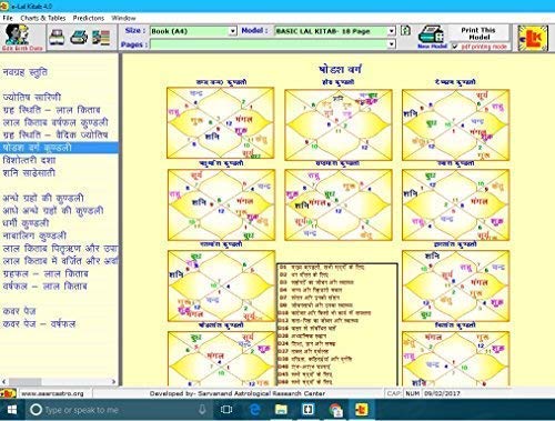 Mindsutra Software Technologies E-Lal Kitab