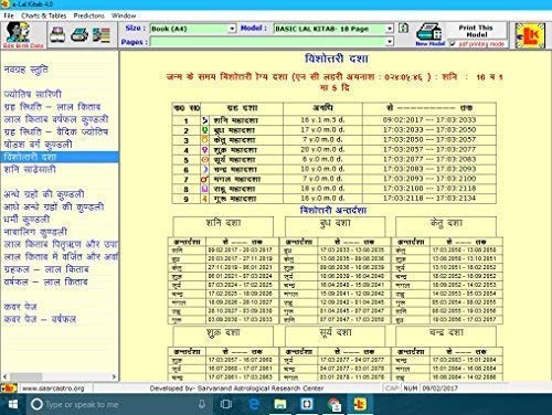 Mindsutra Software Technologies E-Lal Kitab