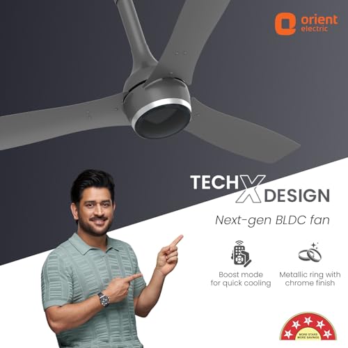 Orient Electric Newly Launched 1200