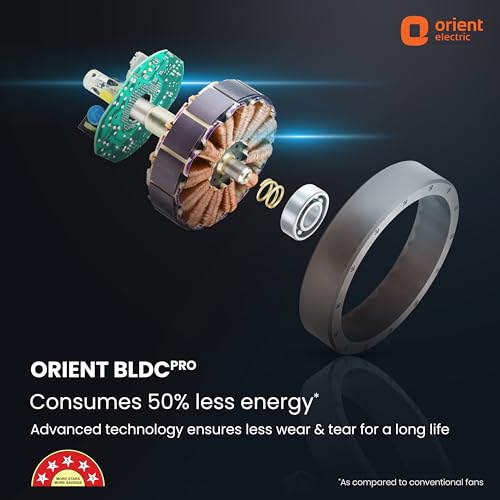 Orient Electric Newly Launched 1200