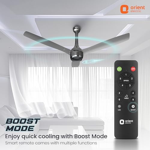 Orient Electric Newly Launched 1200