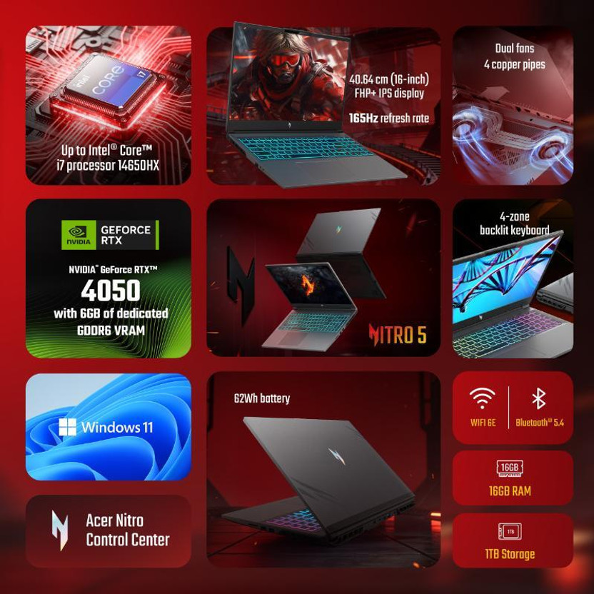 Acer Nitro 5 Intel Core i7 14th Gen 14650HX - (16 GB/1 TB SSD/Win - Image 3