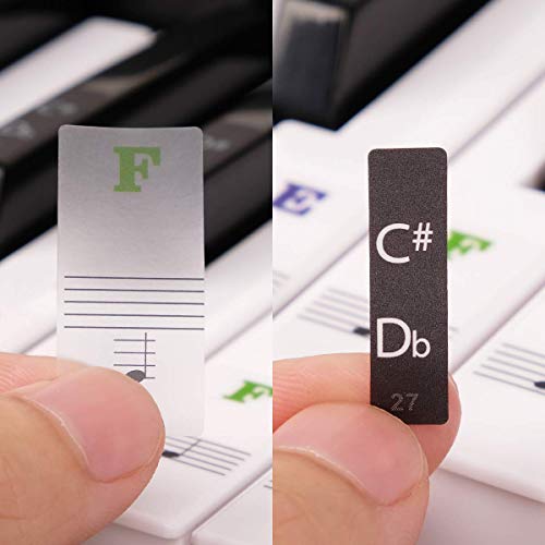 Piano Stickers Labels for 37