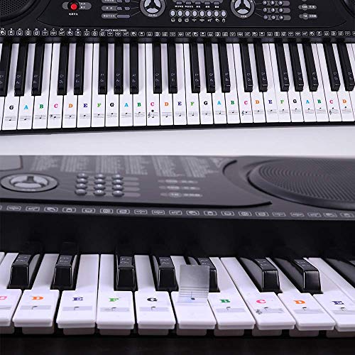 Piano Stickers Labels for 37