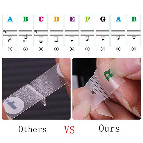 Piano Stickers Labels for 37