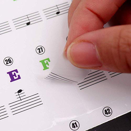 Piano Stickers Labels for 37