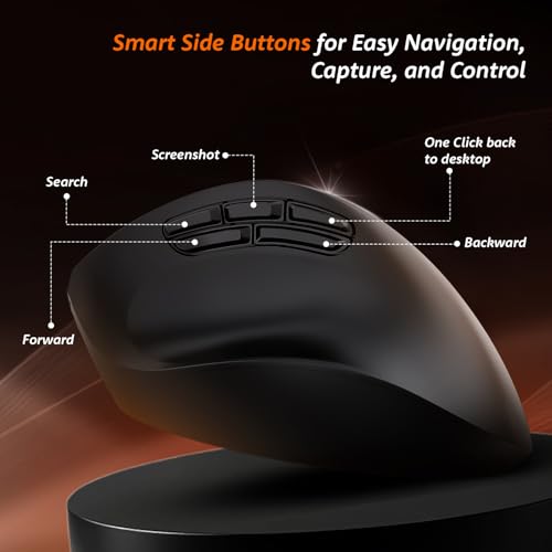 Amazon Basics Pro Series 2.4G