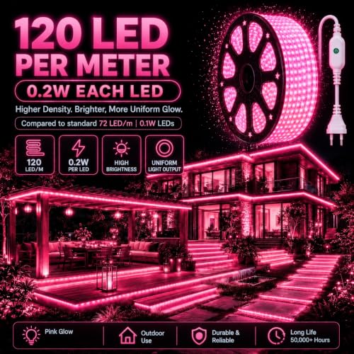 Gesto 5 Meter Pink LED