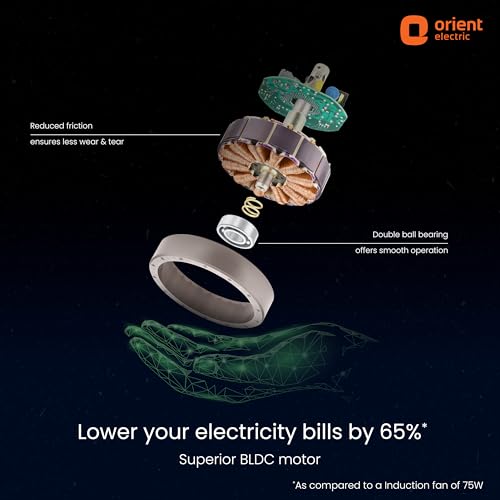 Orient Electric I Tome Pro