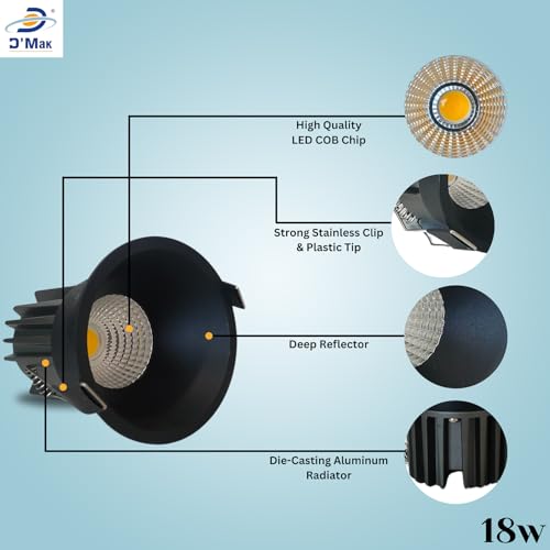 D'Mak 18W Black Body LED