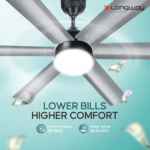 LONGWAY Luminair 1200 mm BLDC
