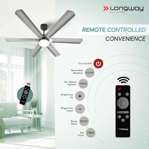 LONGWAY Luminair 1200 mm BLDC