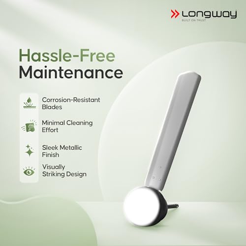 LONGWAY Luminair 1200 mm BLDC