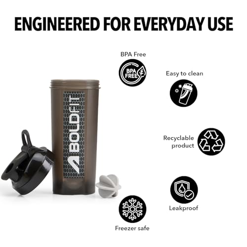 Boldfit Gym Typhoon Shaker Bottle