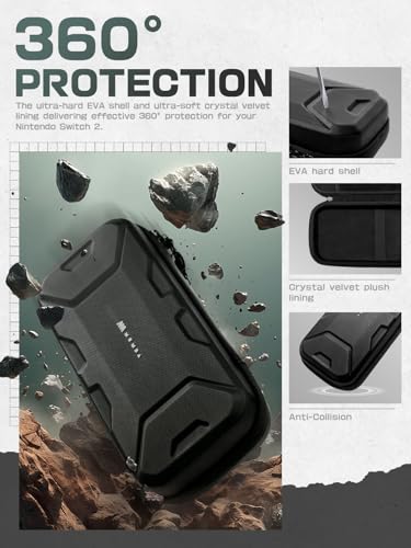mumba Carrying Case for Nintendo