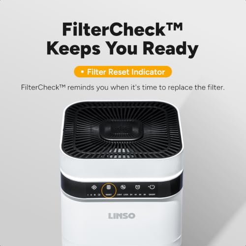 LINSO HUSH HEPA H13 Air