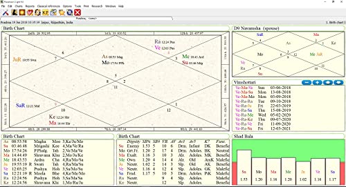 Parashara's Light 9.0 Astrology Software