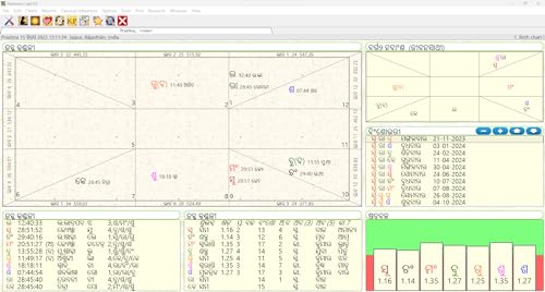 Parashara's Light 9.0 Astrology Software
