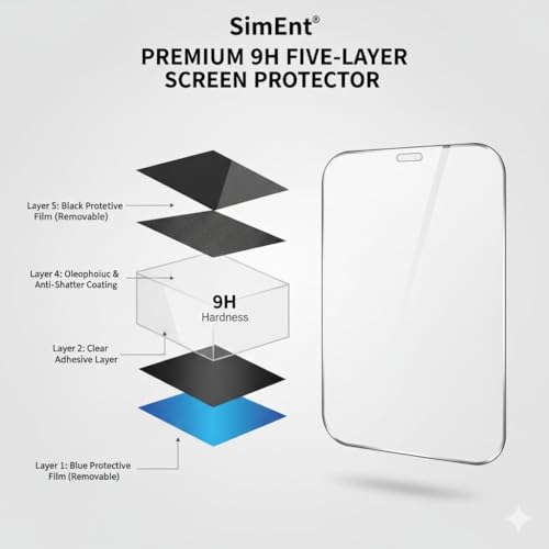SimEnt Screen Protector Compatible