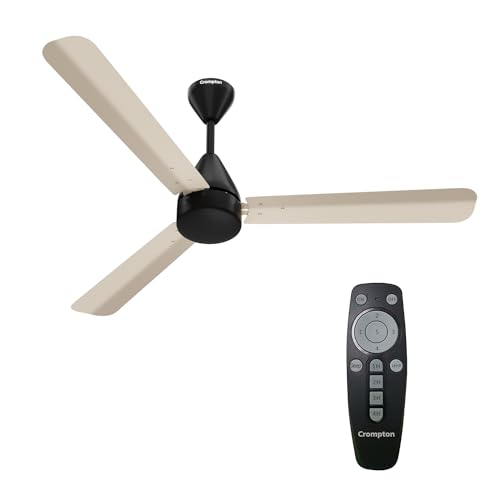 Crompton Energion Hyperjet-Boost 1200mm BLDC
