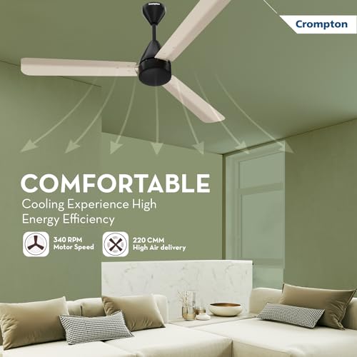 Crompton Energion Hyperjet-Boost 1200mm BLDC
