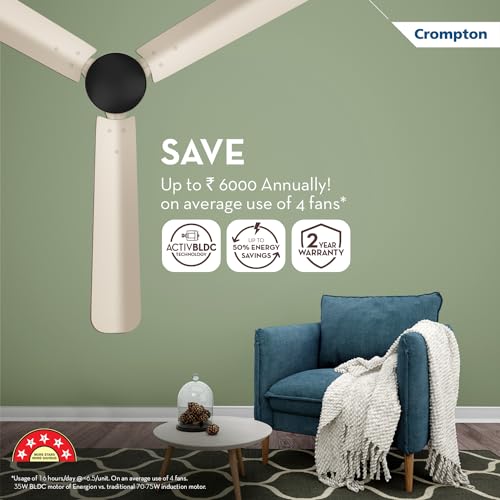 Crompton Energion Hyperjet-Boost 1200mm BLDC