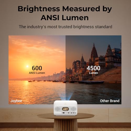 Joybee Smart 4K Compatible Projector