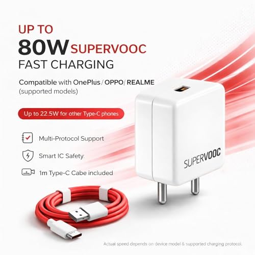 Novobit 80W SUPERVOOC Fast Charger