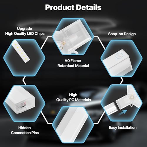 HDC Hexagon LED Lights