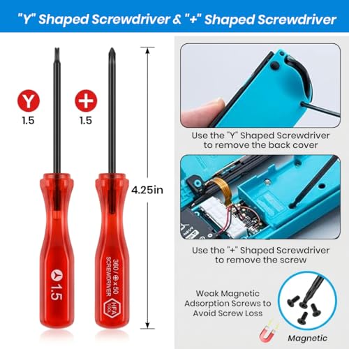 ZORBES Switch Joy-Con Repair Kit with 2 Replacement 3D Analog Sticks - Image 4