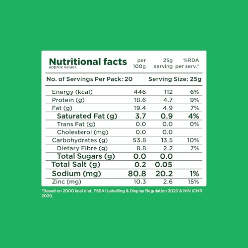 Yogabar Pumpkin Seeds Unroasted Rich