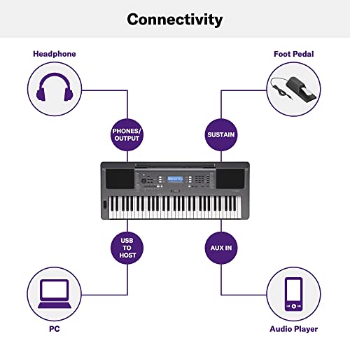 Yamaha PSR-I300 Portable Keyboard –
