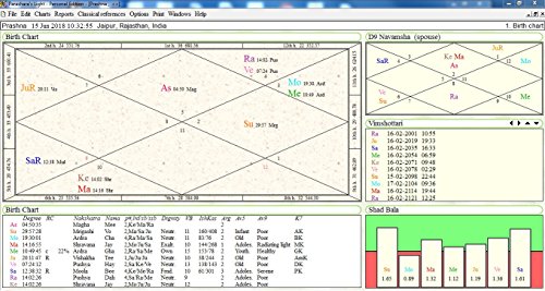 Parashara's Light Astrology Software