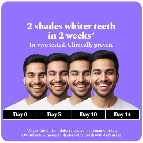 Perfora Teeth Whitening Serum