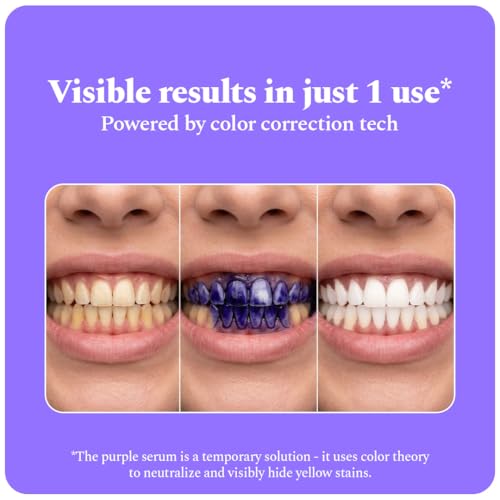 Perfora Teeth Whitening Serum