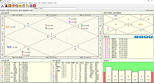 Parashara's Light 9.0 Astrology Software